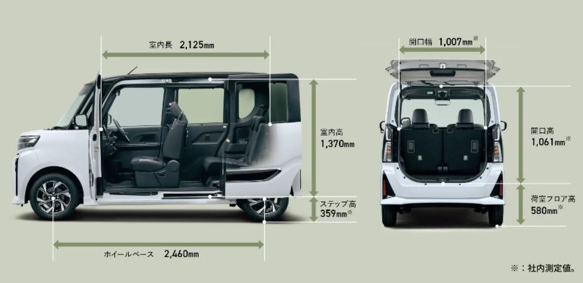 Daihatsu Tanto, New, 2024 or 2025, Various models available - Cars 