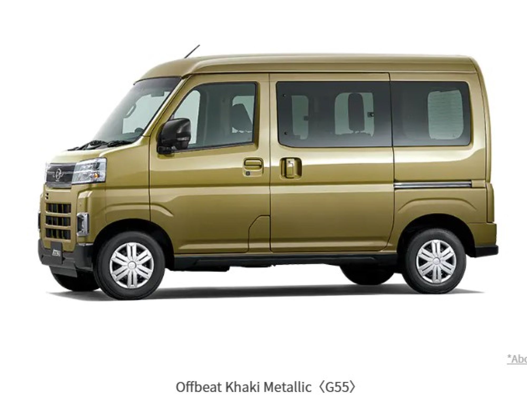 Daihatsu Atrai RS Turbo, 2025 NEW